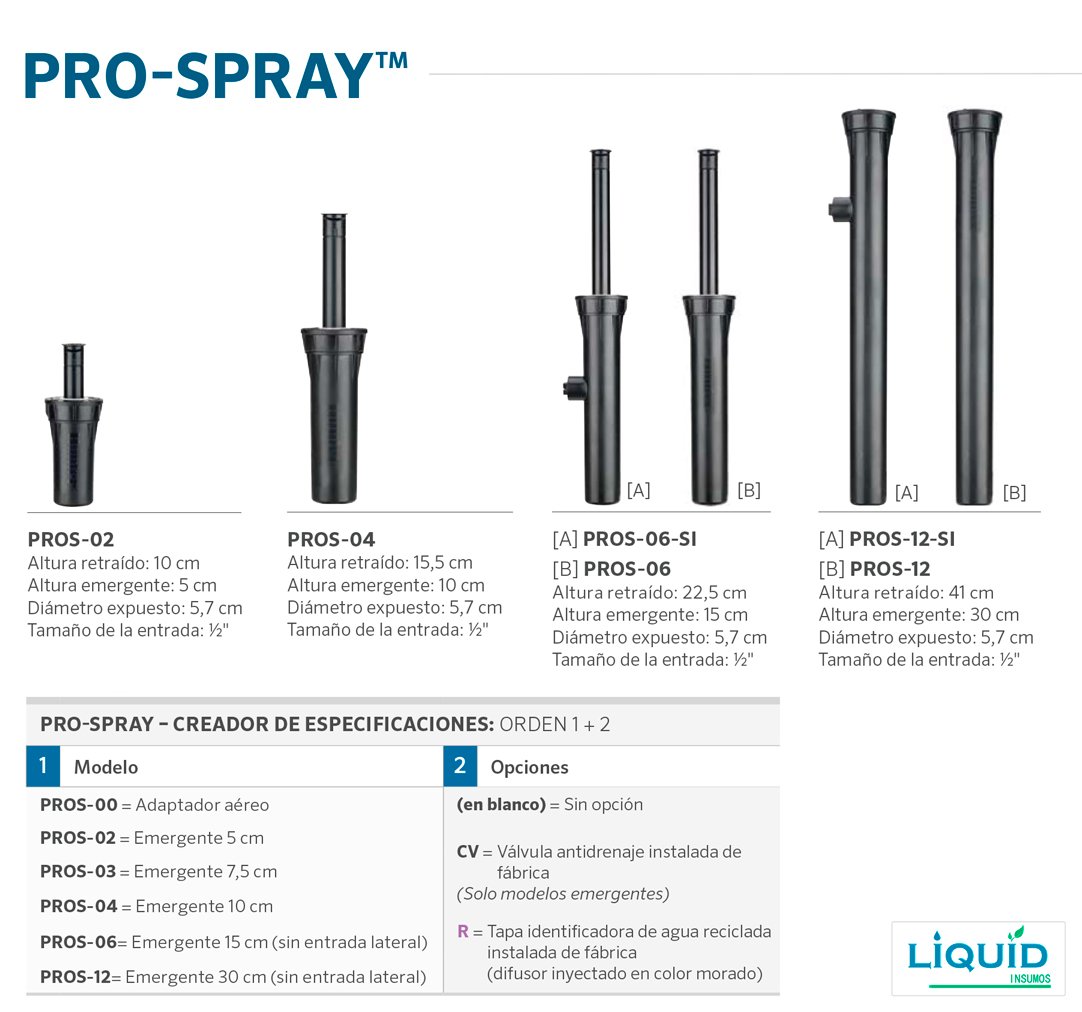 Tobera Hunter PRO-Spray vista frontal